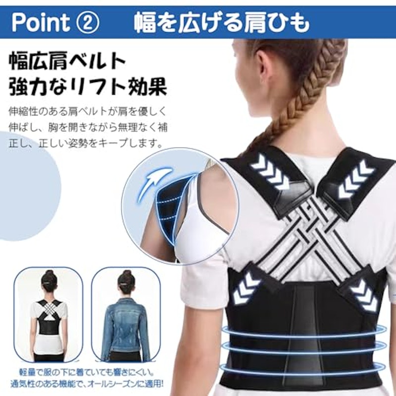 姿勢サポーター 3