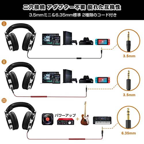 Pro10 モニターヘッドホン  DJ用 楽器練習/ミキシング/映画鑑賞 4