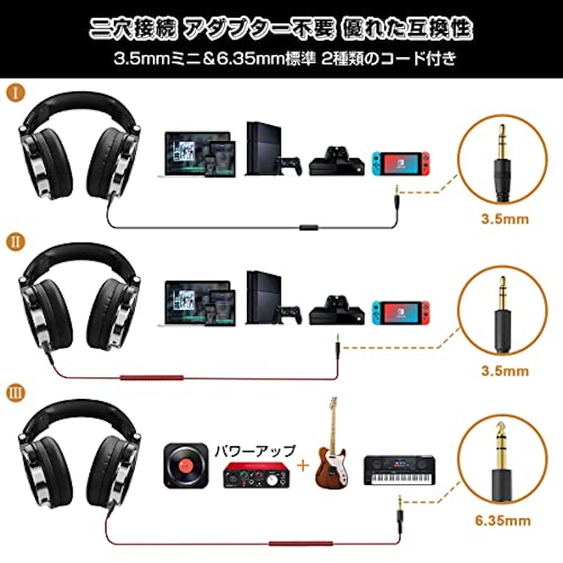 Pro10 モニターヘッドホン DJ用 楽器練習/ミキシング/映画鑑賞 4