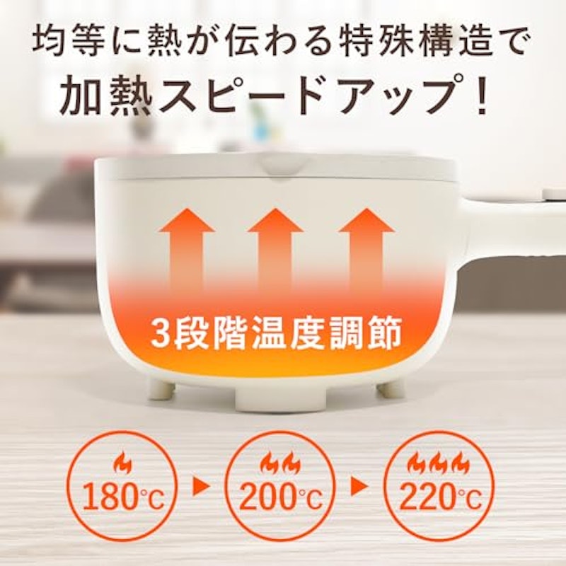 電気グリル鍋 4