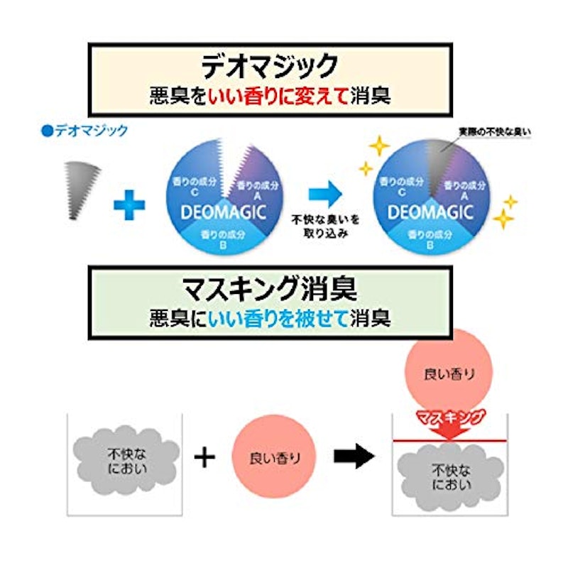 パックリン ノーマットタイプ セット 6