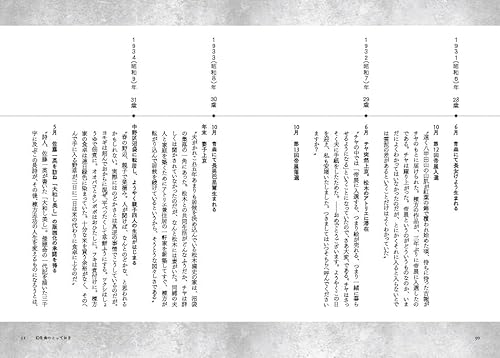 板上に咲く 3