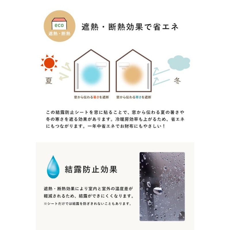 結露防止シート 4