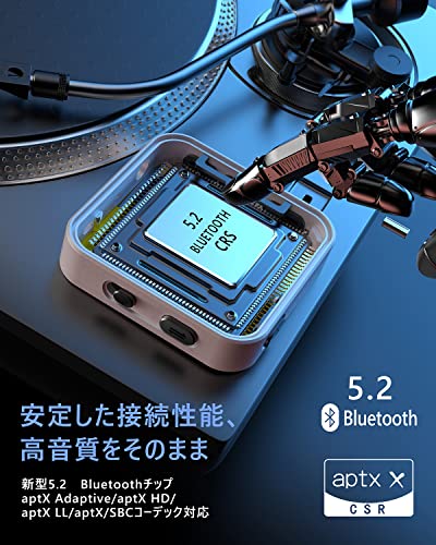 トランスミッター  2