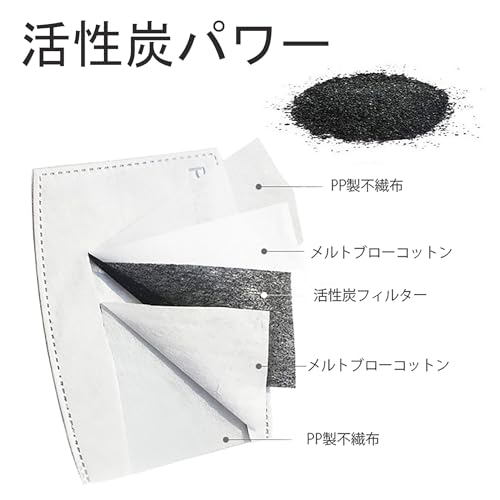 マスク用 取り替えフィルター 2