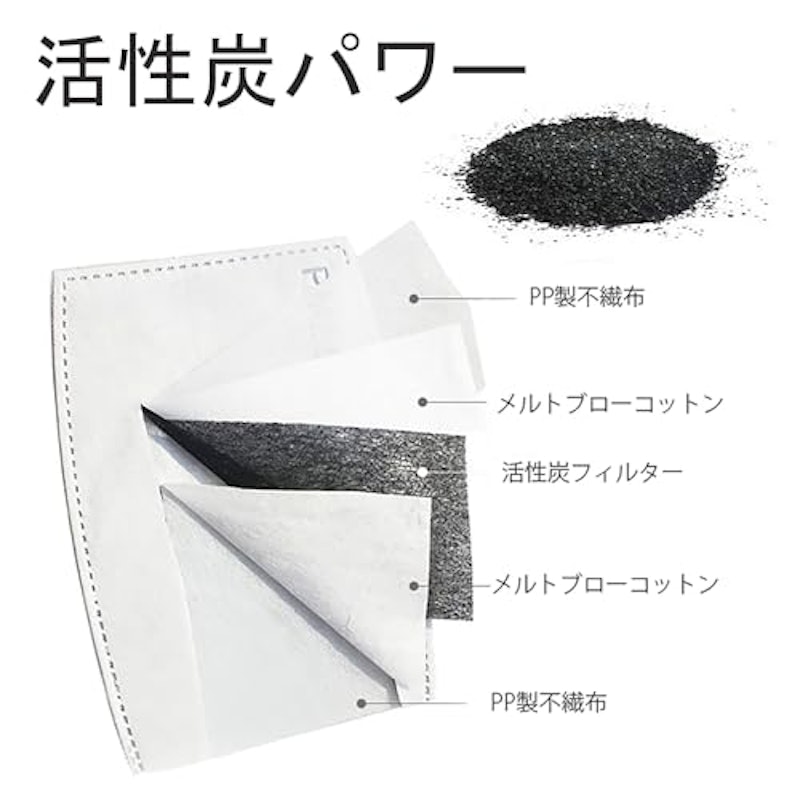 マスク用 取り替えフィルター 2
