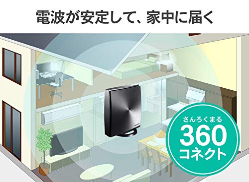 Wi-Fiルーター WN-DX1167R/E 4