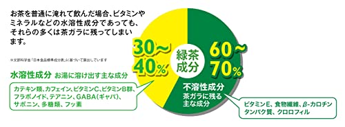 山英の粉末緑茶 6
