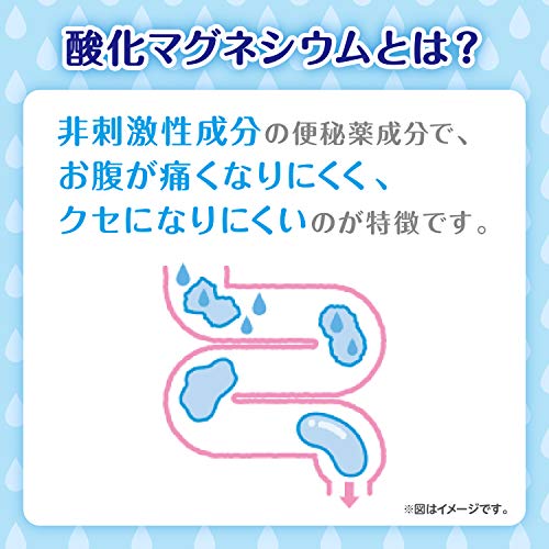 コーラックMg 4