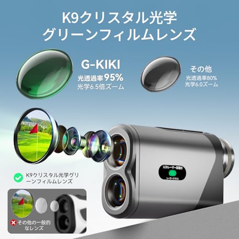 ゴルフ距離計 2