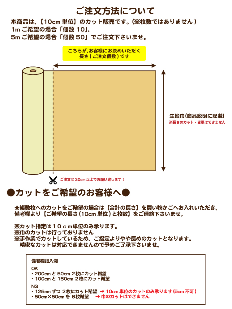 テーブルクロス 5