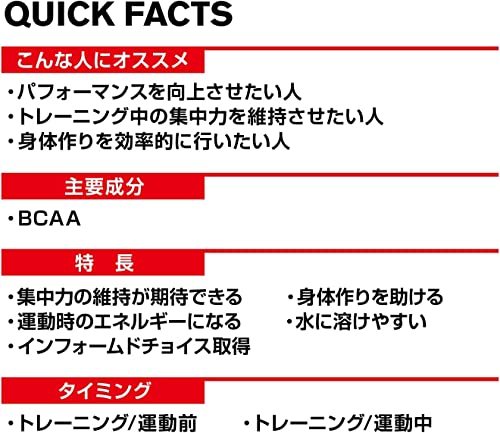 BCAA 2