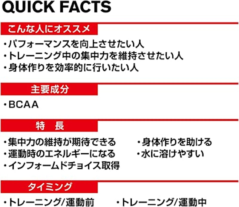 BCAA 2
