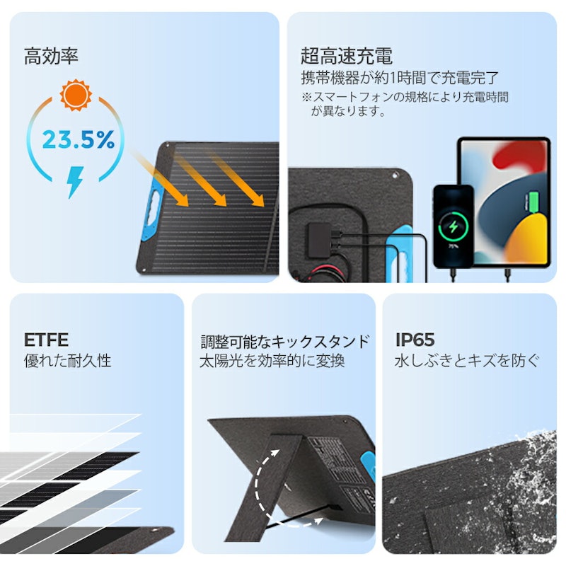 折り畳みポータブルソーラーパネル 6