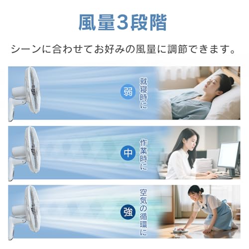  壁掛け扇風機 3