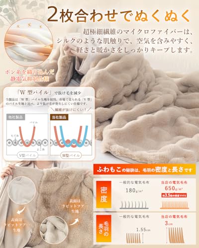 電気毛布 表面兎毛調 掛け敷き兼用 2