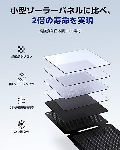 Solarpowa20 2