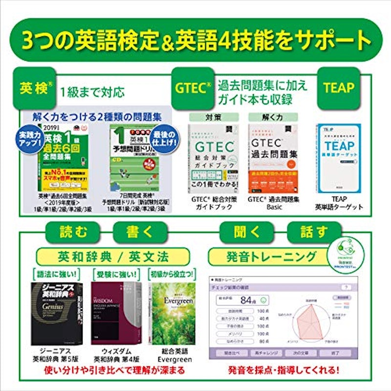 高校生スタンダードモデル XD-SX4800 4