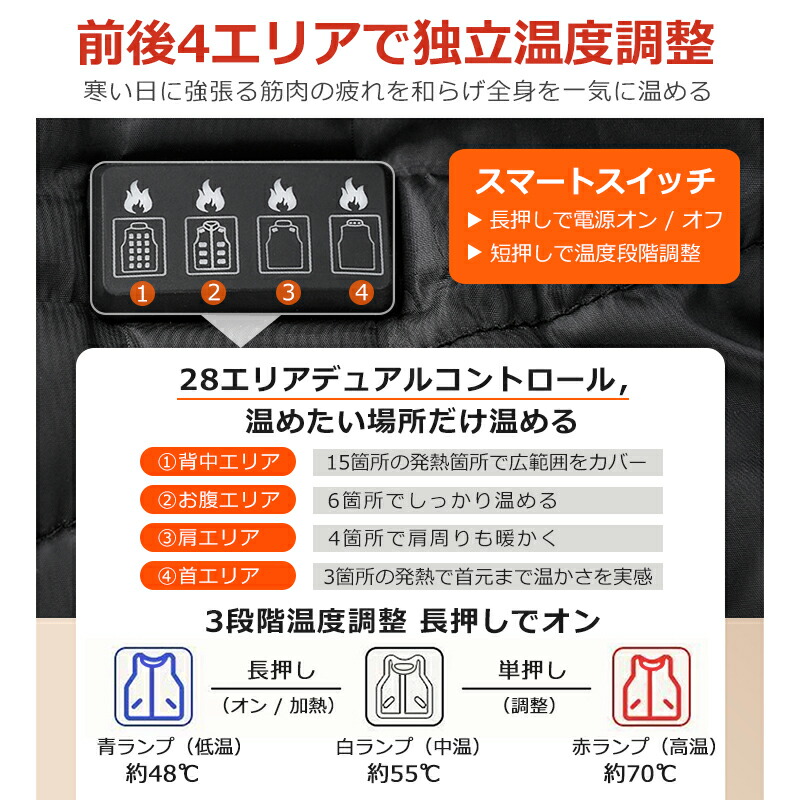 電熱ベスト 8