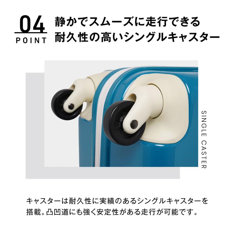 スーツケース 7