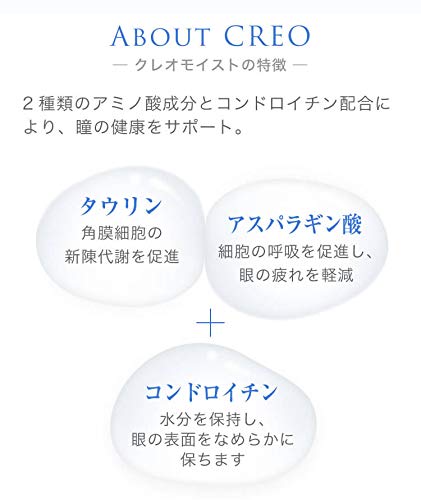 クレオモイスト 3