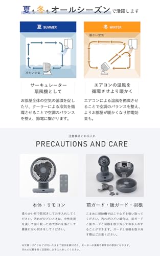 サーキュレーター 7