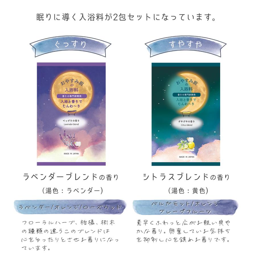 入浴剤ギフト 2