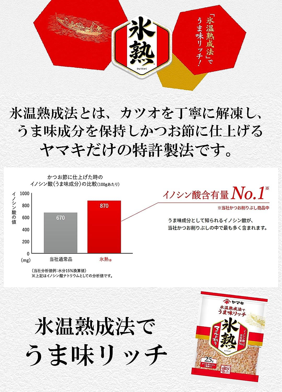 氷熟マイルド削り 4