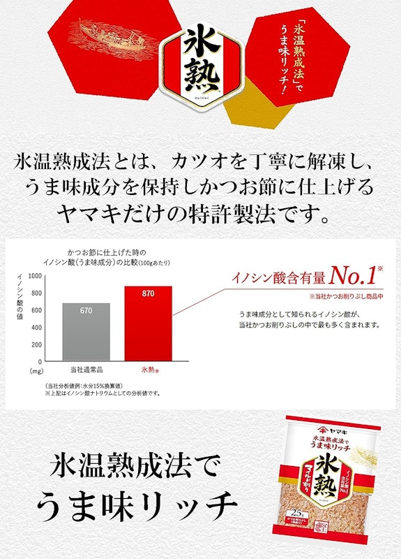 氷熟マイルド削り 4