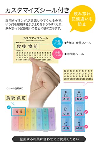ピルケース 3
