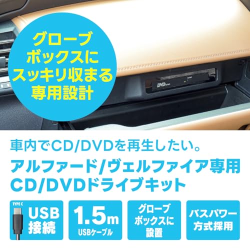 CD/DVDプレイヤー 2