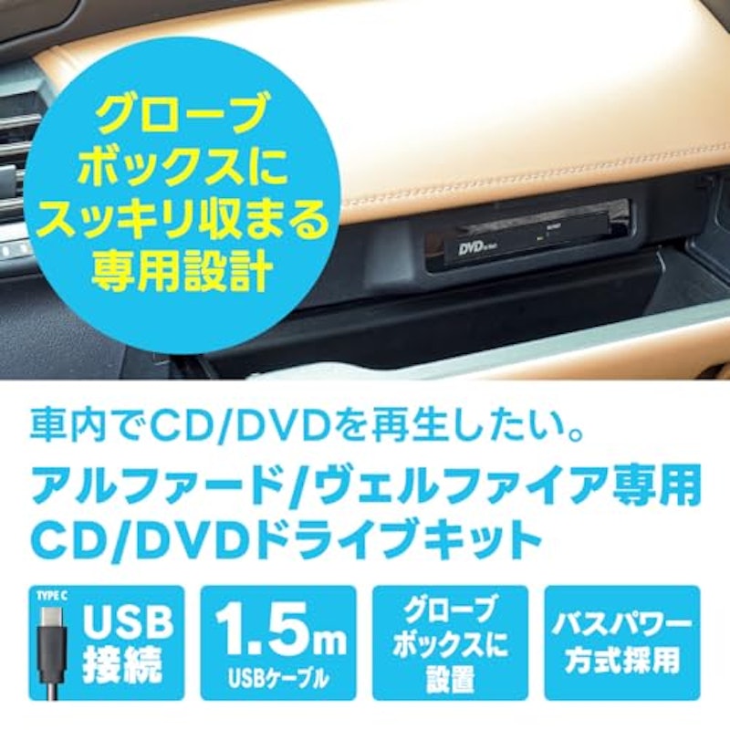 CD/DVDプレイヤー 2