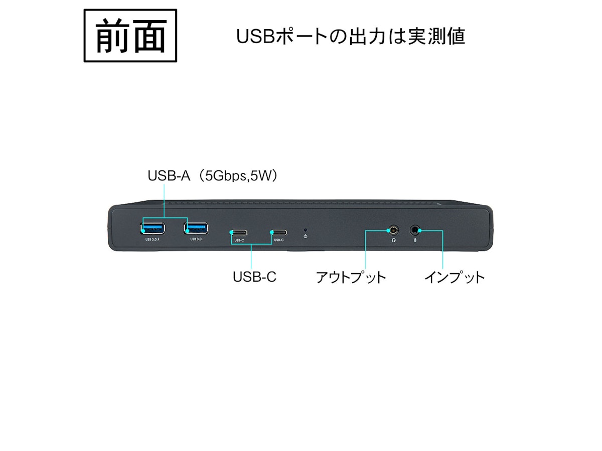 WAVLINK USB-C ドッキングステーション WLAMJP2C-UG69PD2-PRO2を検証 WAVLINK USB-C ドッキングステーション WLAMJP2C-UG69PD2-PRO2を検証