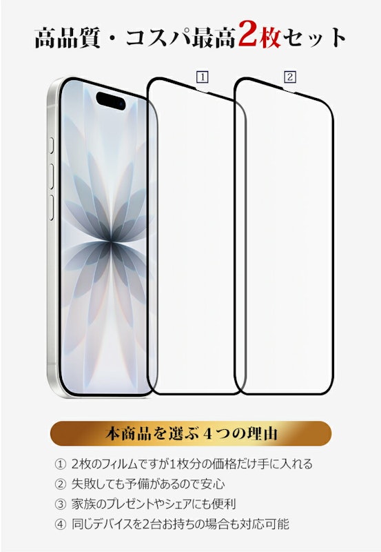 アンチグレアフィルム 4