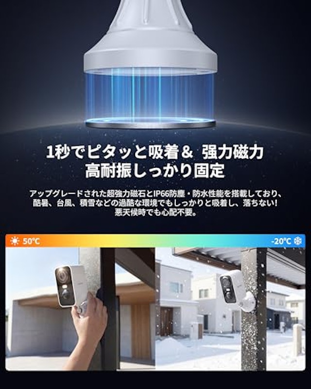 SIM対応 防犯カメラ 3