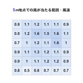 ドン・キホーテ CF-DQ2404の口コミ・評判は?実際に使ってよい点・気になる点を徹底レビュー! 2