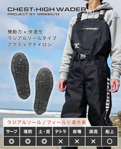 ウェーダー 2