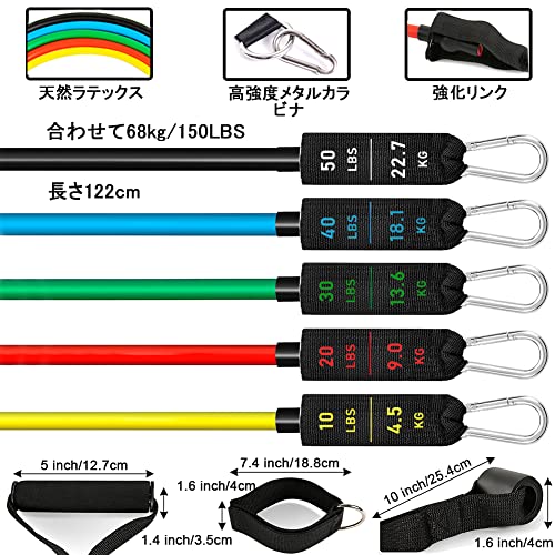 トレーニングチューブ 2