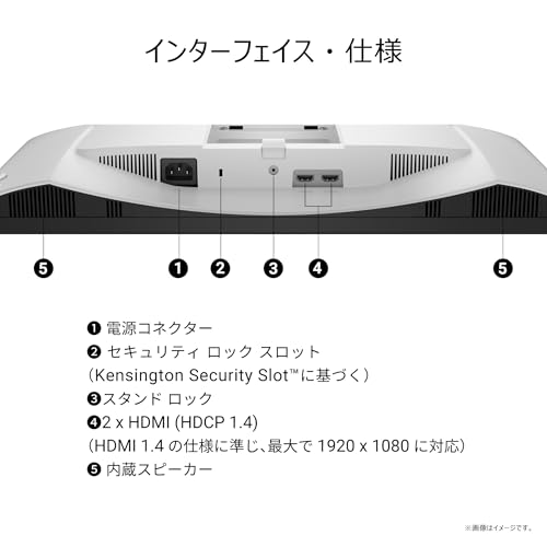 Plusモニター 9