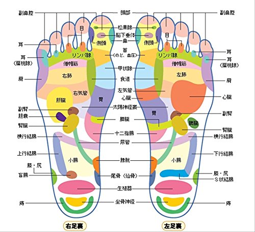 足つぼサンダル 5