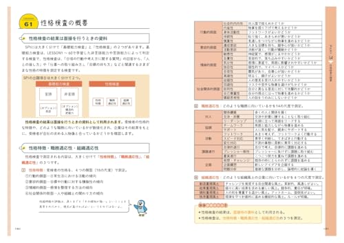 2027年度版 SPI3をひとつひとつわかりやすく。 5