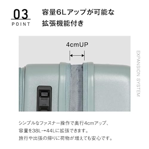 スーツケース 4
