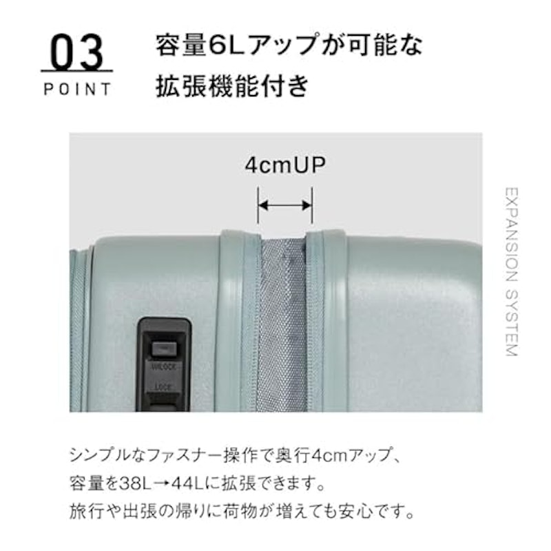 スーツケース 4