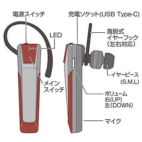 Bluetoothワイヤレスイヤホンマイク 5