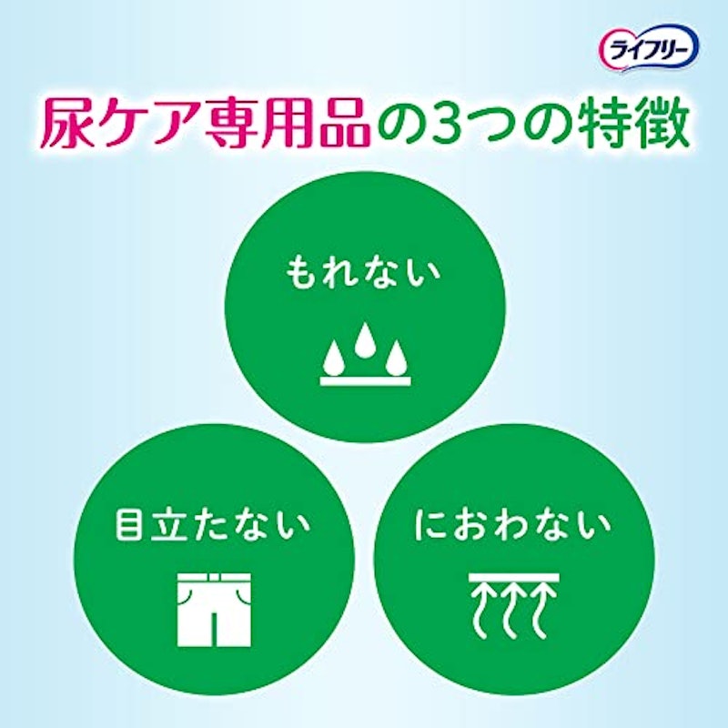 さわやかパッド安心スリム 6