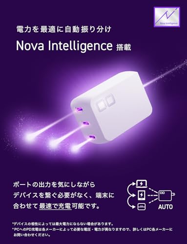 NovaPort TRIO II 67W3C 6