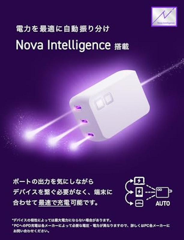 NovaPort TRIO II 67W3C 6