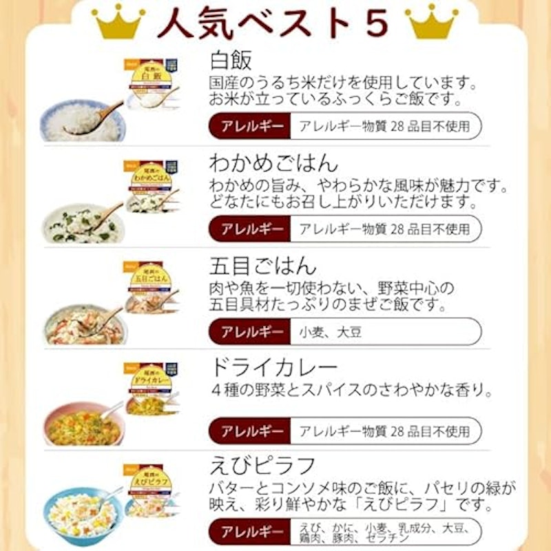 アルファ米 えいようかんセット 2