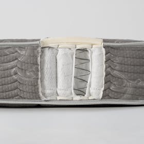 シモンズ BEAUTYREST 6.5インチポケットコイルマットレスを検証レビュー!マットレスの選び方も紹介 3