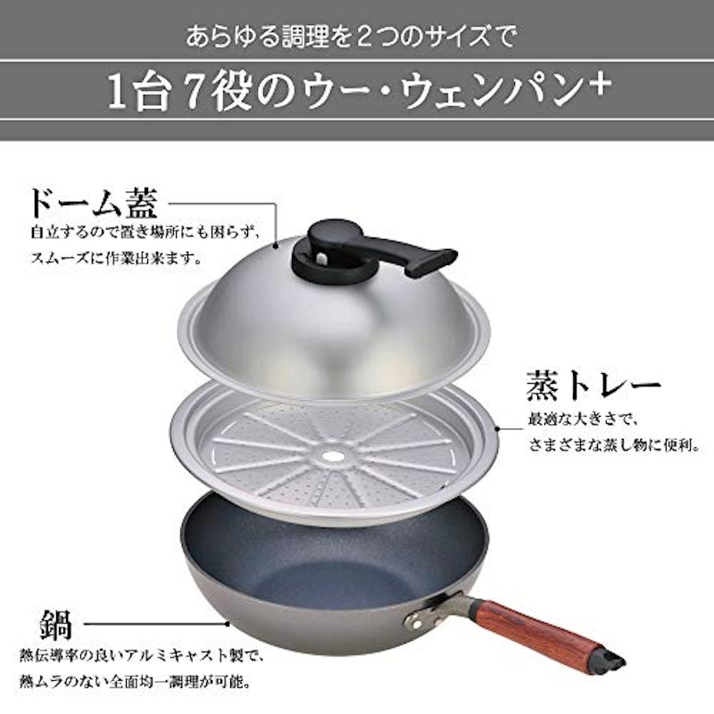 ウー・ウェンパン+ 2
